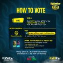 #BBNaijaPepperDem: Here’s How to Vote to Keep Your Favourite Housemate in The House!