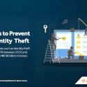 FIVE Tips To Prevent Identity Theft